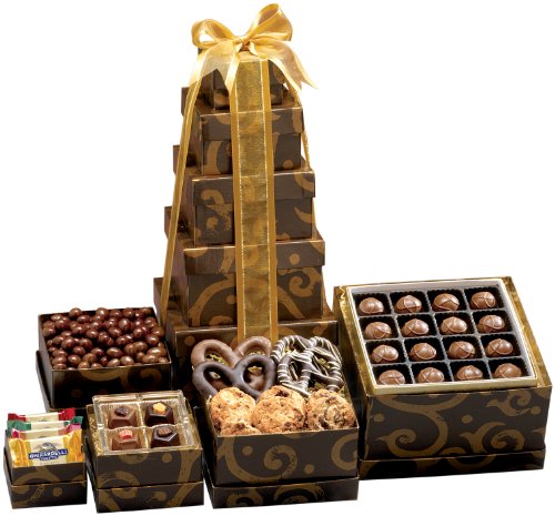 best Christmas gift ideas best Christmas gift ideas